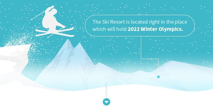 The Ski Resort is located right in the place which will hold 2022 Winter Olympics