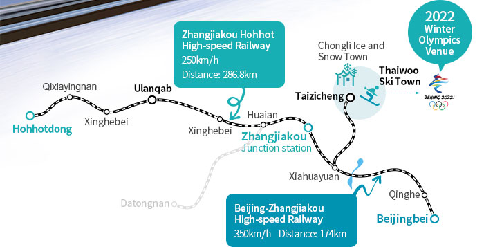 Beijing-Zhangjiakou-Hohhot High-speed Railway Map